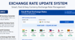 CurrencyExchangeRate